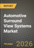 Automotive Surround View Systems Market Outlook 2026-2034: Market Share, and Growth Analysis by Camera Count, Camera Functioning, Vehicle Type, Sales Channel- Product Image