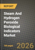 Steam And Hydrogen Peroxide Biological Indicators Market Outlook 2026-2034: Market Share, and Growth Analysis by Product Type, Sterilization Method, End-User- Product Image