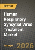 Human Respiratory Syncytial Virus Treatment Market Outlook 2026-2034: Market Share, and Growth Analysis by Intervention Type, Route of Administration, Patient Age- Product Image