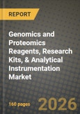 Genomics and Proteomics Reagents, Research Kits, & Analytical Instrumentation Market Outlook 2026-2034: Market Share, and Growth Analysis- Product Image