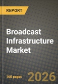 Broadcast Infrastructure Market Outlook 2026-2034: Market Share, and Growth Analysis by Component, Technology, Deployment Model, End-User- Product Image