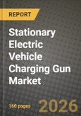 Stationary Electric Vehicle Charging Gun Market Outlook 2026-2034: Market Share, and Growth Analysis by Type, Application- Product Image