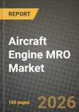 Aircraft Engine MRO Market Outlook 2026-2034: Market Share, and Growth Analysis by Engine Type, Aviation, Service Providers- Product Image