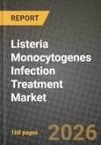 Listeria Monocytogenes Infection Treatment Market Outlook 2026-2034: Market Share, and Growth Analysis by Treatment, Disease Form- Product Image