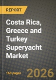 Costa Rica, Greece and Turkey Superyacht Market Outlook 2026-2034: Market Share, and Growth Analysis- Product Image