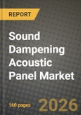 Sound Dampening Acoustic Panel Market Outlook 2026-2034: Market Share, and Growth Analysis by Type, Application- Product Image