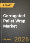Corrugated Pallet Wrap Market Outlook 2026-2034: Market Share, and Growth Analysis by Type, Application- Product Image