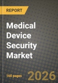 Medical Device Security Market Outlook 2026-2034: Market Share, and Growth Analysis by solutions, device type- Product Image