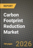 Carbon Footprint Reduction Market Outlook 2026-2034: Market Share, and Growth Analysis- Product Image