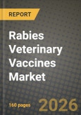 Rabies Veterinary Vaccines Market Outlook 2026-2034: Market Share, and Growth Analysis- Product Image