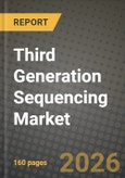 Third Generation Sequencing Market Outlook 2026-2034: Market Share, and Growth Analysis- Product Image