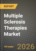 Multiple Sclerosis Therapies Market Outlook 2026-2034: Market Share, and Growth Analysis- Product Image