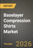 Baselayer Compression Shirts Market Outlook 2026-2034: Market Share, and Growth Analysis- Product Image