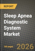 Sleep Apnea Diagnostic System Market Outlook 2026-2034: Market Share, and Growth Analysis- Product Image