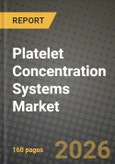Platelet Concentration Systems Market Outlook 2026-2034: Market Share, and Growth Analysis- Product Image