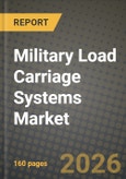 Military Load Carriage Systems Market Outlook 2026-2034: Market Share, and Growth Analysis- Product Image