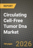 Circulating Cell-Free Tumor Dna Market Outlook 2026-2034: Market Share, and Growth Analysis- Product Image