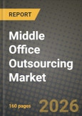 Middle Office Outsourcing Market Outlook 2026-2034: Market Share, and Growth Analysis- Product Image