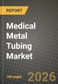 Medical Metal Tubing Market Outlook 2026-2034: Market Share, and Growth Analysis- Product Image
