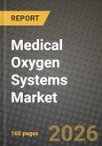 Medical Oxygen Systems Market Outlook 2026-2034: Market Share, and Growth Analysis- Product Image
