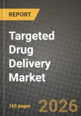 Targeted Drug Delivery Market Outlook 2026-2034: Market Share, and Growth Analysis- Product Image