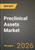 Preclinical Assets Market Outlook 2026-2034: Market Share, and Growth Analysis- Product Image