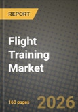 Flight Training Market Outlook 2026-2034: Market Share, and Growth Analysis- Product Image