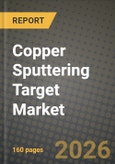 Copper Sputtering Target Market Outlook 2026-2034: Market Share, and Growth Analysis- Product Image