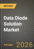 Data Diode Solution Market Outlook 2026-2034: Market Share, and Growth Analysis- Product Image