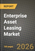 Enterprise Asset Leasing Market Outlook 2026-2034: Market Share, and Growth Analysis- Product Image