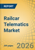 Railcar Telematics Market Size, Share & Trends Analysis - Global Opportunity Analysis and Industry Forecast (2026-2036)- Product Image