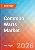 Common Warts - Market Insight, Epidemiology, and Market Forecast - 2036- Product Image