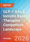 GLP-1 RAs & Incretin Based Therapies - Competitive Landscape, 2026- Product Image