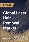 Global Laser Hair Removal Market Size, Share & Industry Analysis Report by Type, End Use, Regional Outlook and Forecast, 2026-2033- Product Image