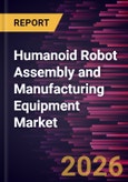 Humanoid Robot Assembly and Manufacturing Equipment Market Size and Forecast (2021 - 2031), Global and Regional Share, Trend, and Growth Opportunity Analysis- Product Image