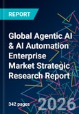 Global Agentic AI & AI Automation Enterprise Market Strategic Research Report- Product Image