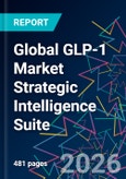 Global GLP-1 Market Strategic Intelligence Suite- Product Image