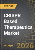 CRISPR Based Therapeutics Market - Trends and Forecast Till 2035- Product Image