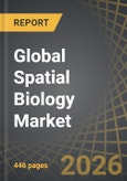 Global Spatial Biology Market - Trends and Forecast Till 2035- Product Image