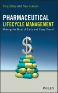 Pharmaceutical Lifecycle Management. Making the Most of Each and Every Brand. Edition No. 1- Product Image