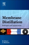 Membrane Distillation- Product Image