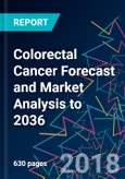 Colorectal Cancer Forecast and Market Analysis to 2036- Product Image