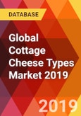 Global Cottage Cheese Types Market 2019- Product Image