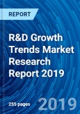 R&D Growth Trends Market Research Report 2019- Product Image