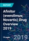 Afinitor (everolimus; Novartis) Drug Overview 2019 - Product Thumbnail Image
