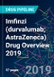 Imfinzi (durvalumab; AstraZeneca) Drug Overview 2019 - Product Thumbnail Image