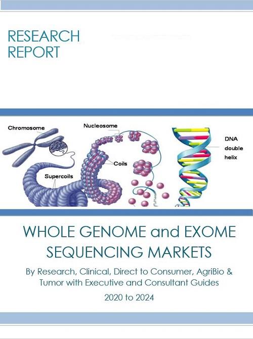 Whole Genome And Exome Sequencing Markets By Research Clinical Direct To Consumer Agribio And Tumor With Executive And Consultant Guides 2020 To 2024 