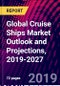 Global Cruise Ships Market Outlook and Projections, 2019-2027 - Product Thumbnail Image
