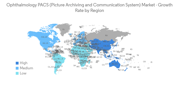 Ophthalmology Pacs Picture Archiving And Communication System Market Ophthalmology P A C S Picture Archiving And Commu