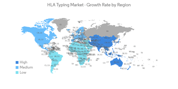 Hla Typing Market H L A Typing Market Growth Rate By Region